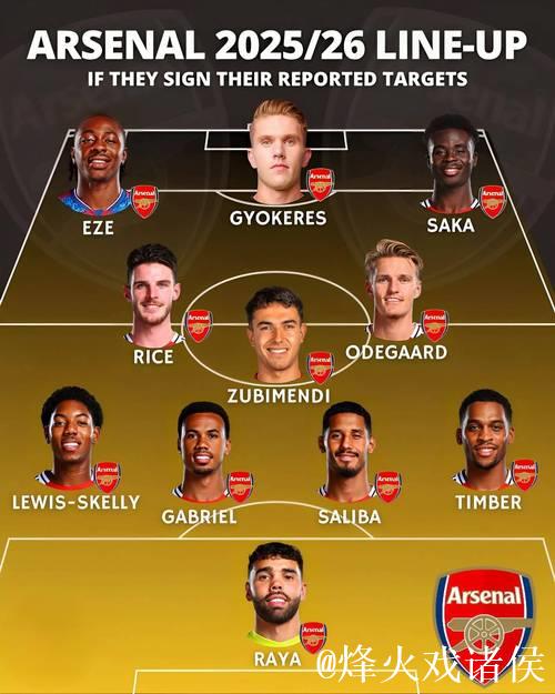 阿森纳伤病潮下的轮换大考：阵容深度迎来真正检